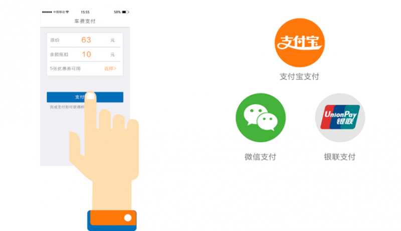 数字时代的支付革命:移动支付引领潮流